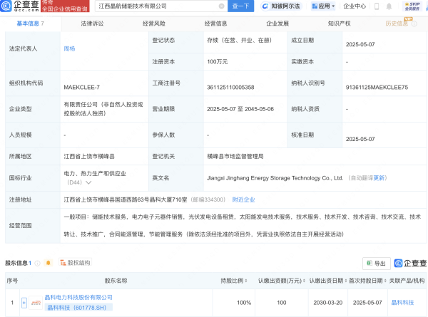 鼎牛配资  晶科科技在江西新设储能技术公司