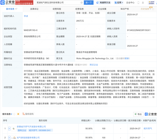 联华配资  皖天然气投资成立生活科技公司