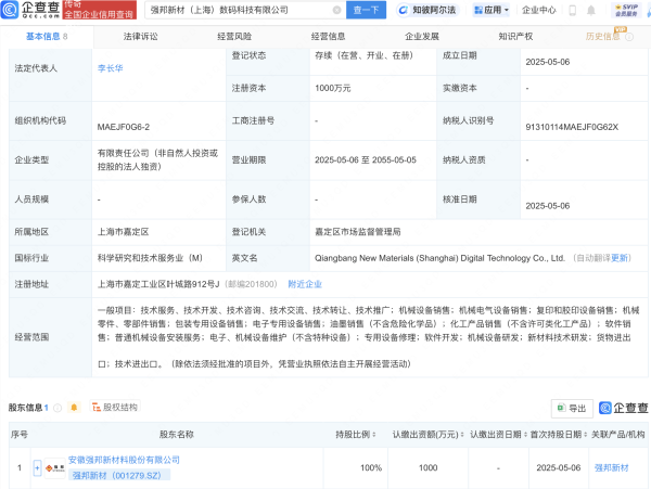 益牛网  强邦新材在上海成立数码科技公司