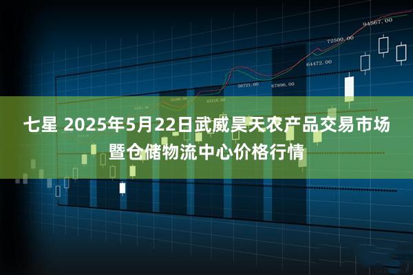 七星 2025年5月22日武威昊天农产品交易市场暨仓储物流中心价格行情