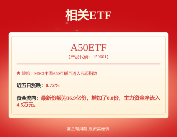 开源优配 科技释放潜能 荣耀Magic V5全新AI智能体拓展一小时生命宽度