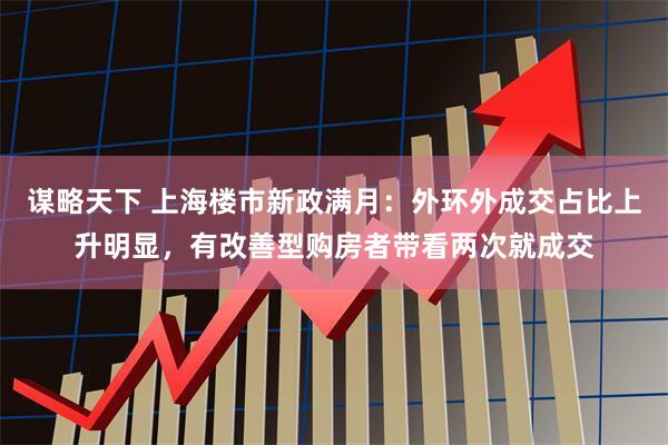 谋略天下 上海楼市新政满月：外环外成交占比上升明显，有改善型购房者带看两次就成交
