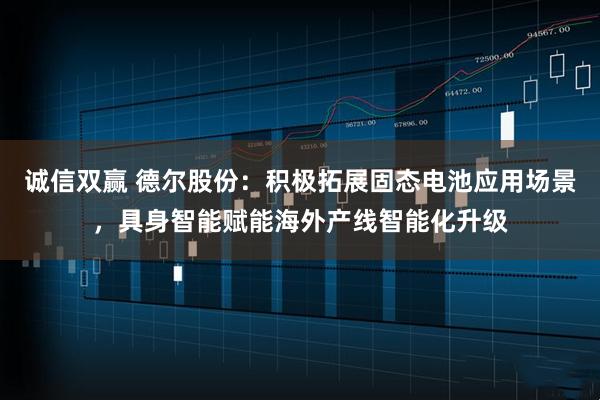 诚信双赢 德尔股份:积极拓展固态电池应用场景,具身智能赋能海外产线智能化升级